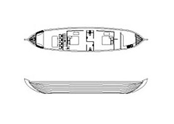 Alappuzha Houseboat hull design
